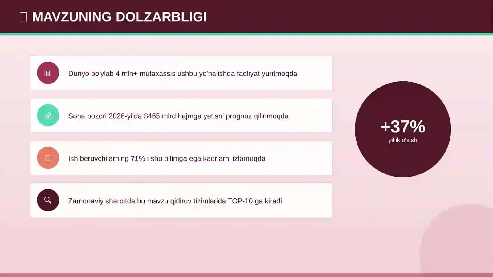 MOTIVATSIYA SIRLARI 4