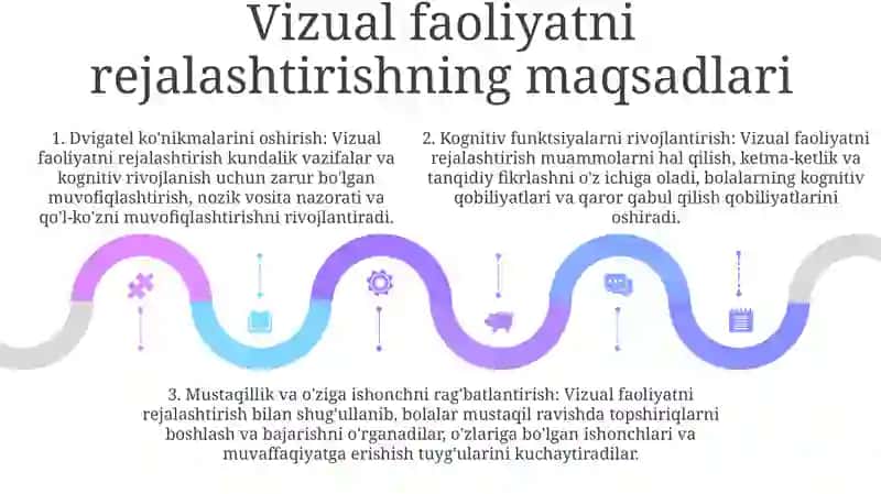 Tasviriy Faoliyat Bo'Yicha Ishlarni Rejalashtirish 4