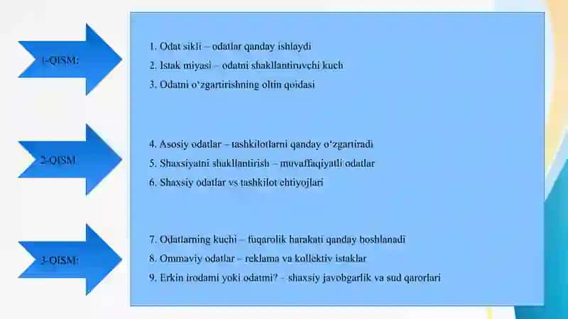 “ODAT KUCHI’’ ( “The Power of Habit”) ASARI 4