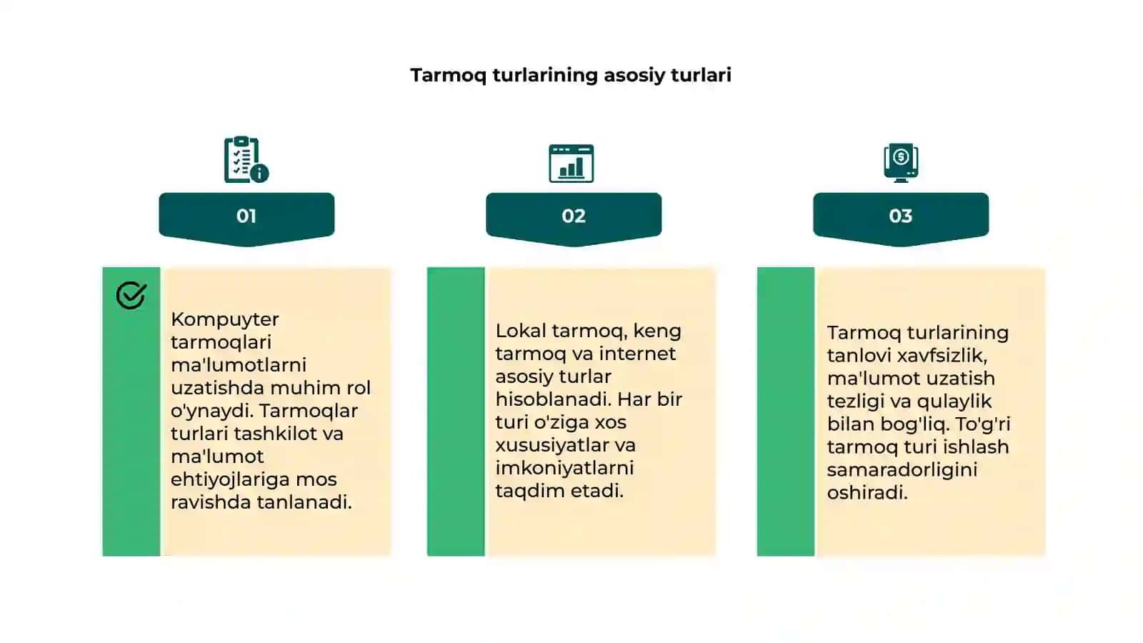 Kompuyter tarmoqlari va ularning turlari 4