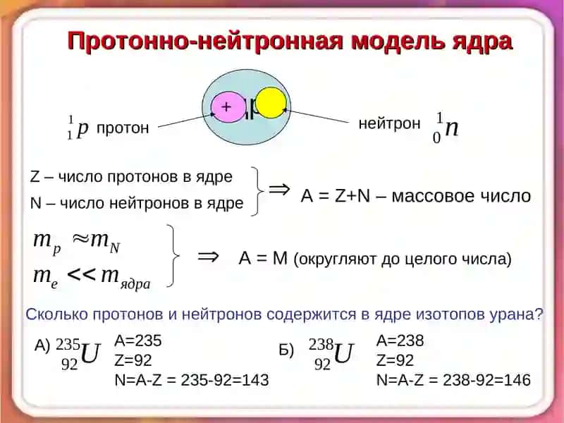 Модель ядра 4
