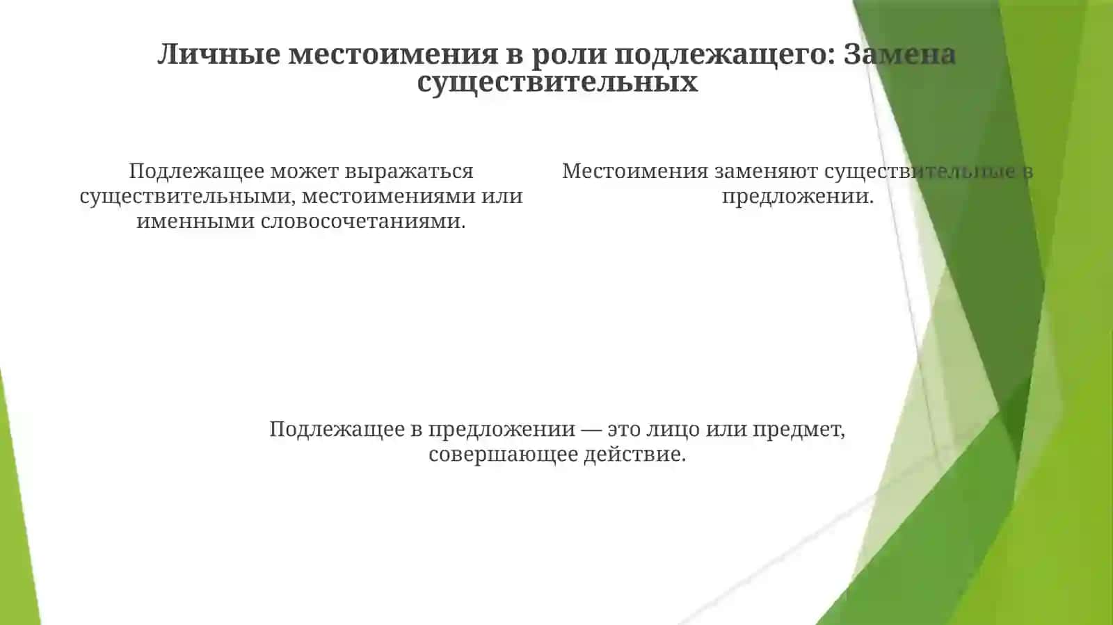 Субьект предложения и типы его выражения 4