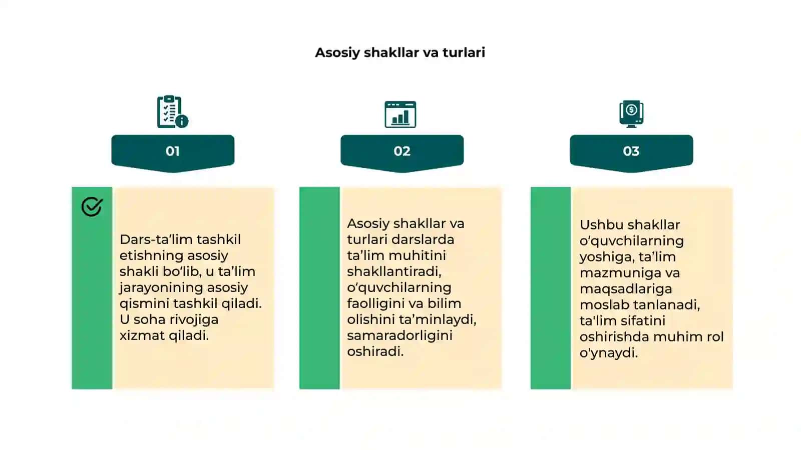 Dars-talim tashkil etishning asosiy shakli 4