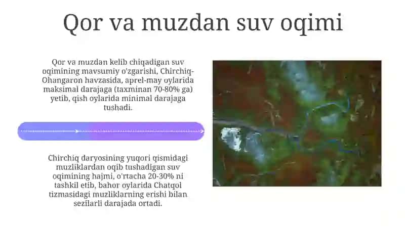 Chirchiq-Ohangaron daryosiga gidrologik tavsif 4