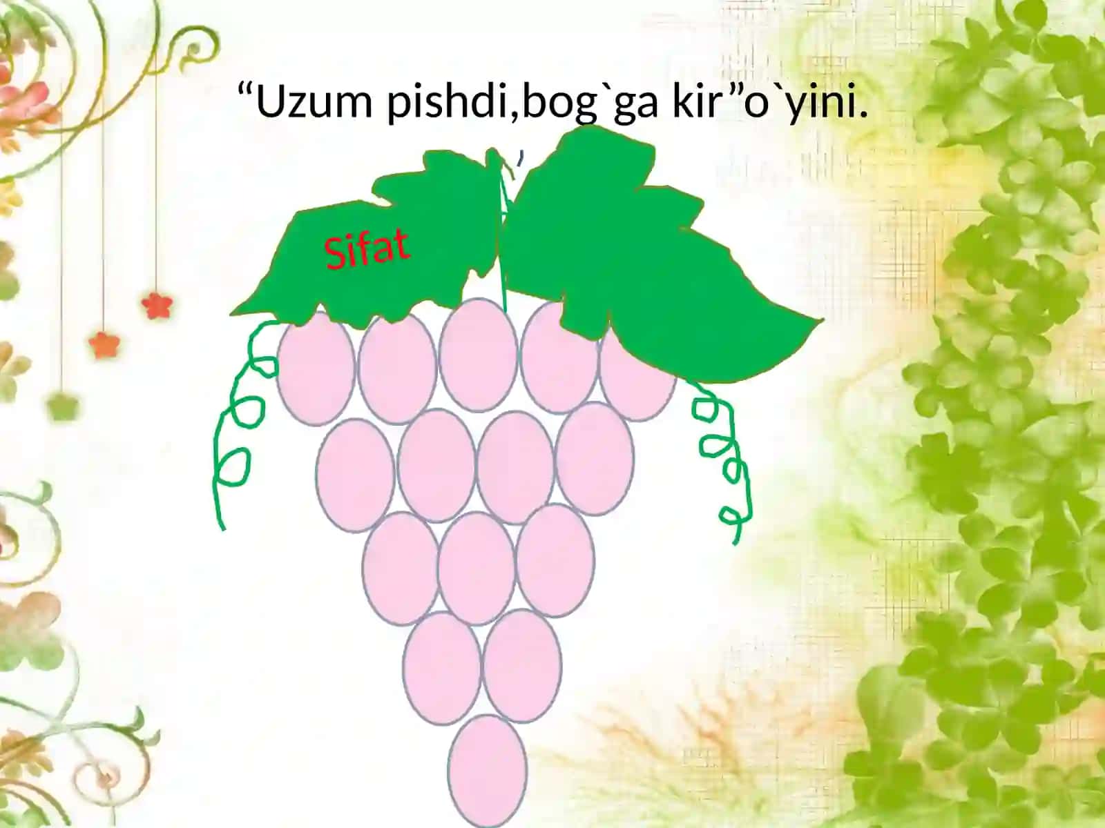 Quvnoqvagonchalar 4