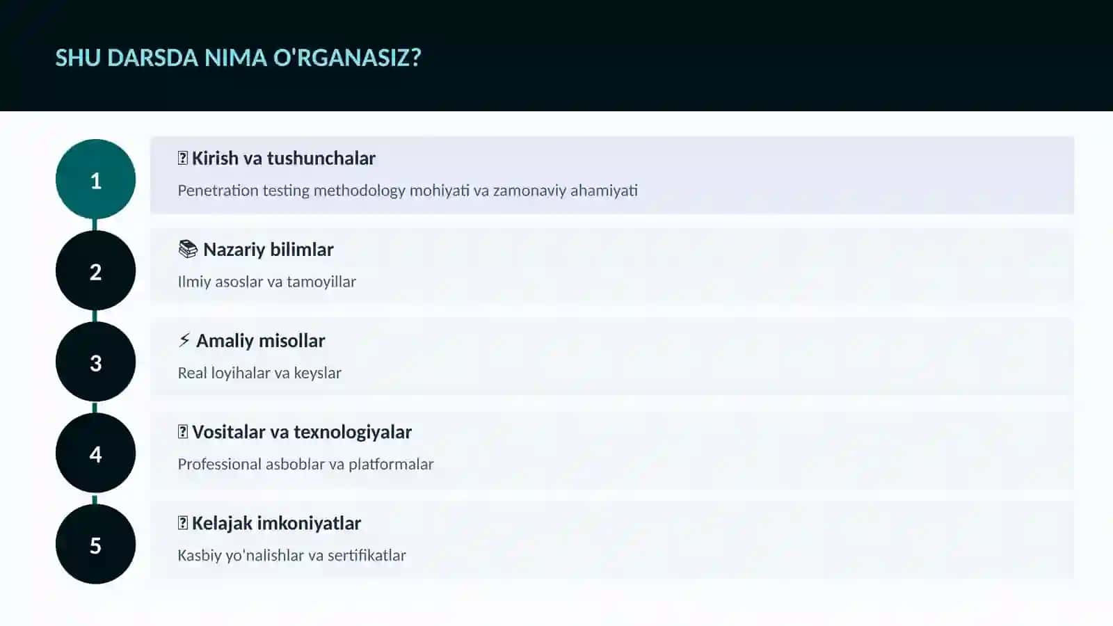 KIBERXAVFSIZLIK 4