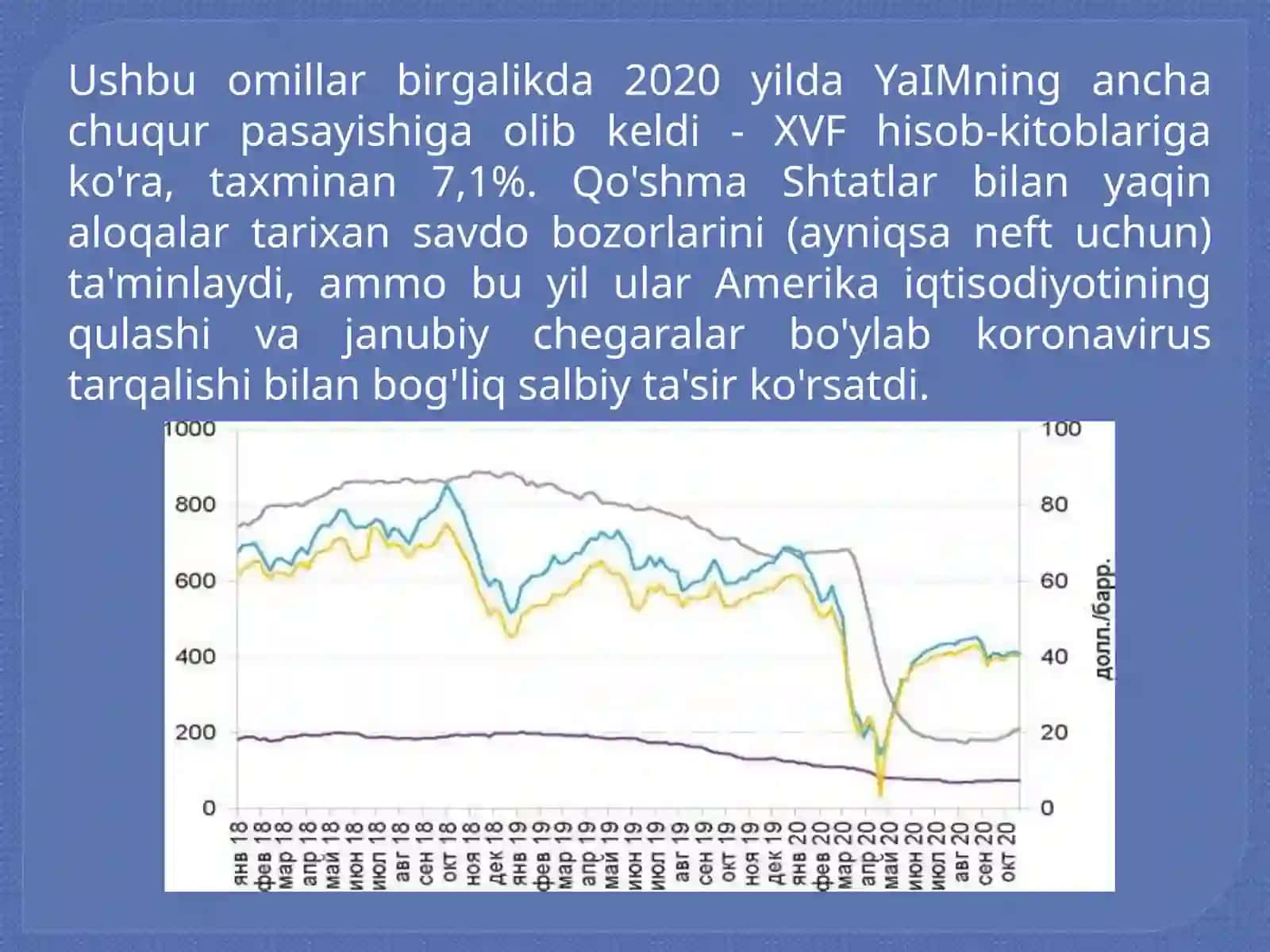 KANADA IQTISODIYOTI KO'RSATGICHI 4