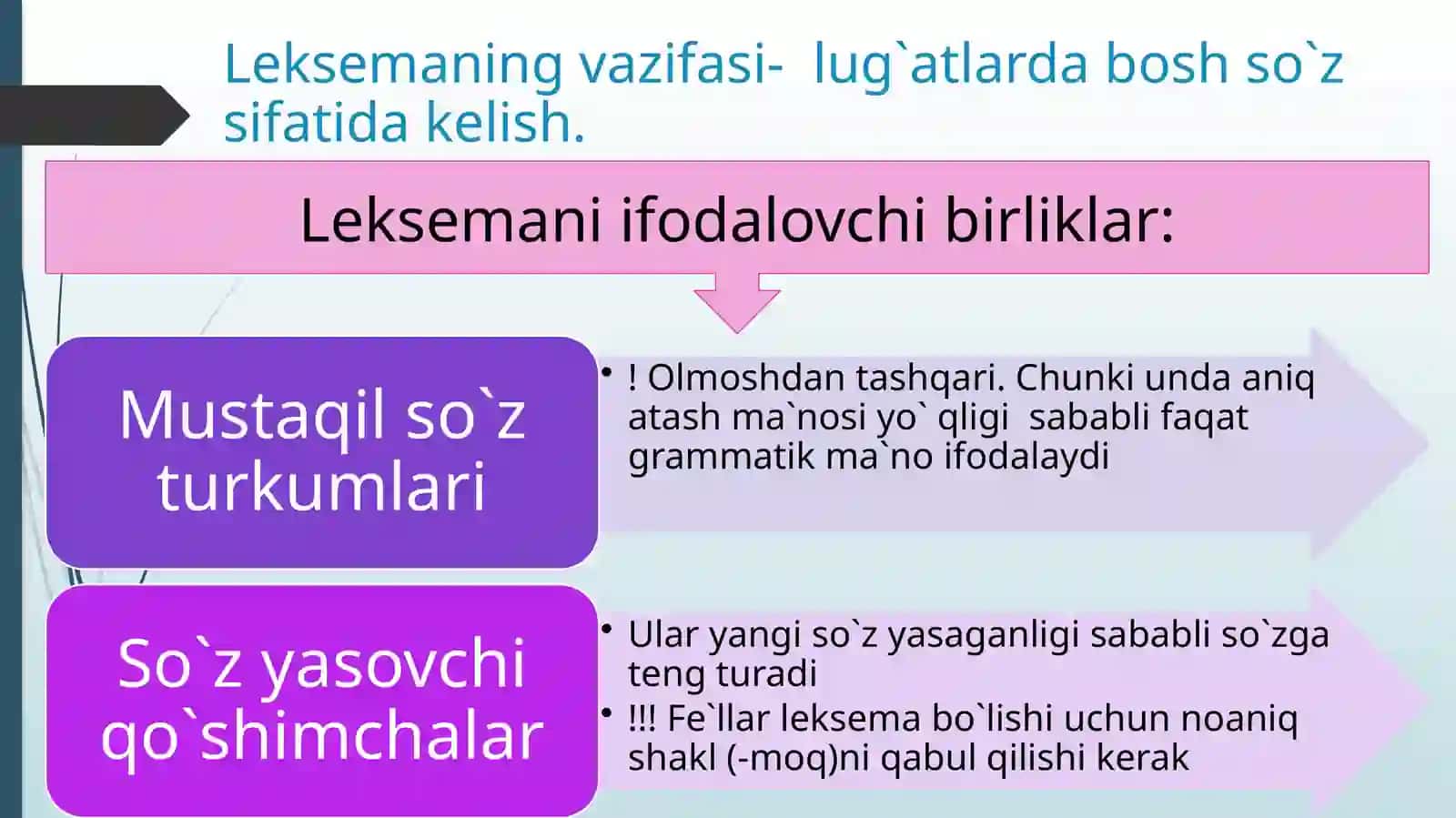 Leksikologiya 4