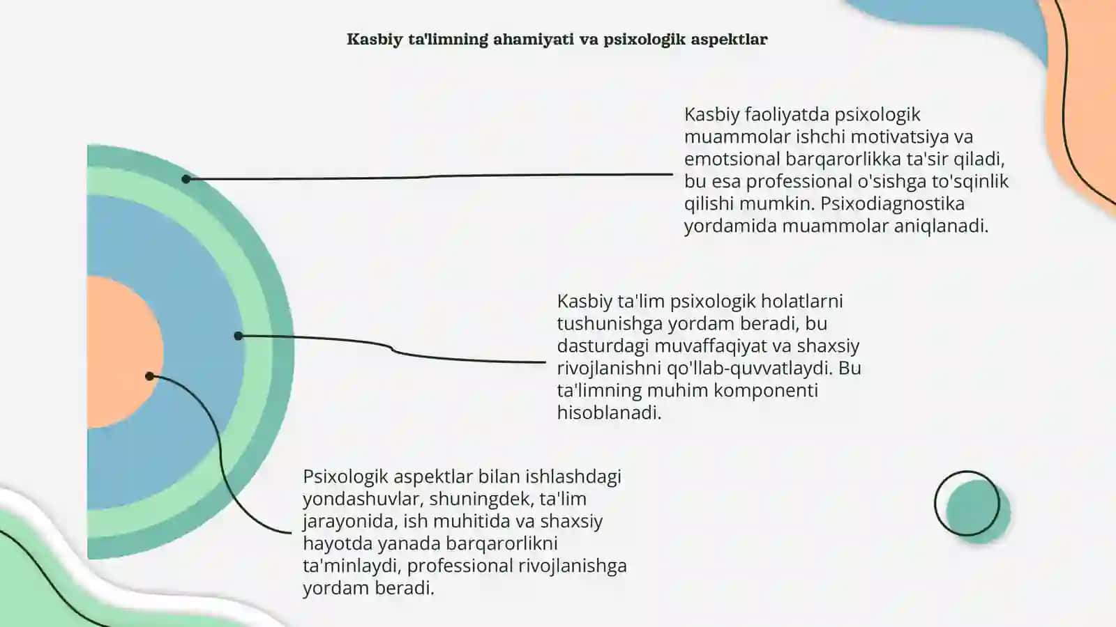 Kasbiy faoliyatning psixologik muammolari 4