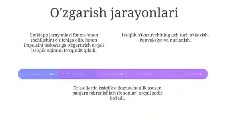 Kristallar issiqlik ótkazuvchanligining mexanizmi 4