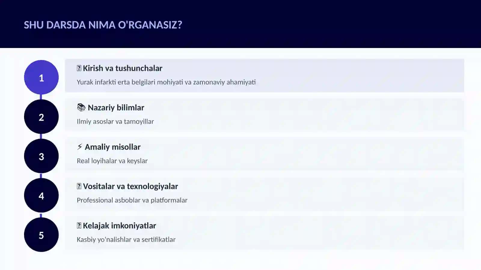 Yurak infarkti erta belgilari 4