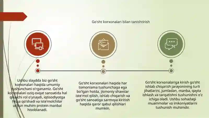 Go'sht korxonalari haqida taqdimot 4