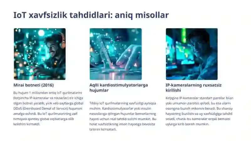 IoT Xavfsizligi: Internetdagi Qurilmalar Dunyoqarashi 4