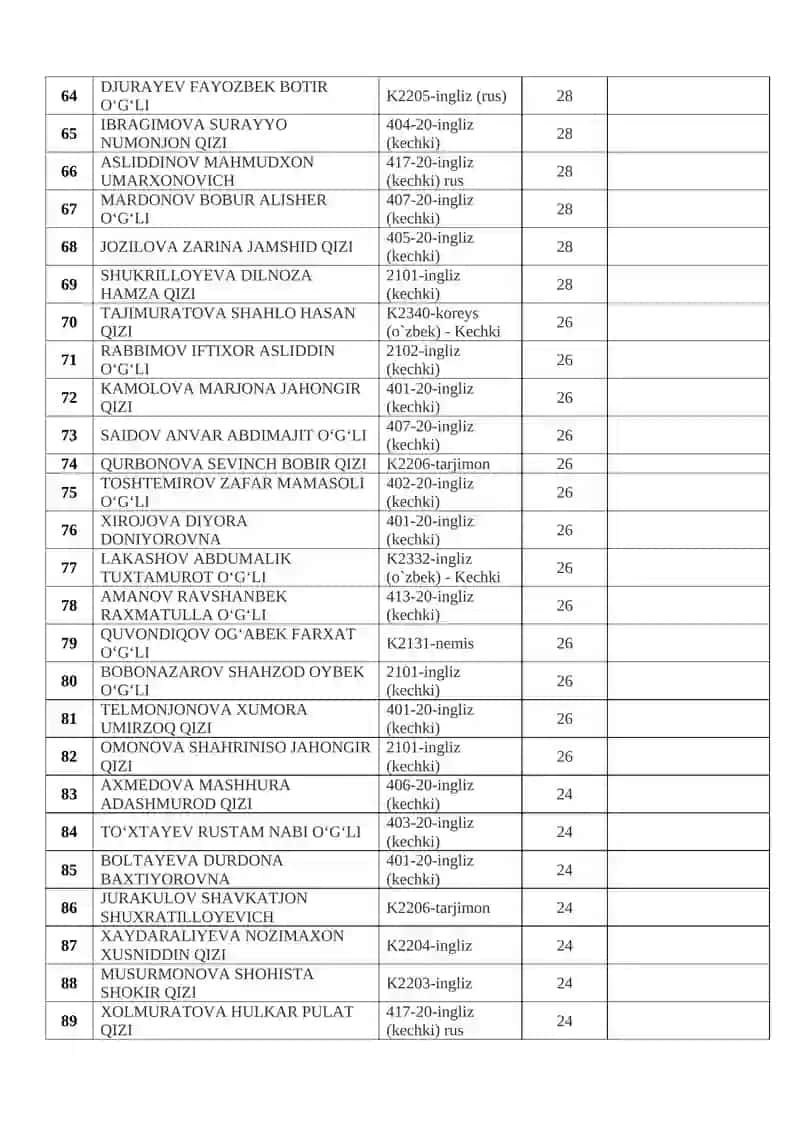 Institute internal order violation 4