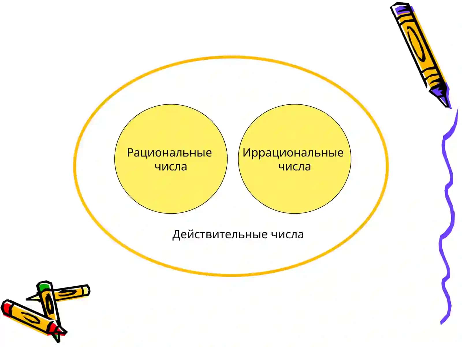Комплекс сониялар 4