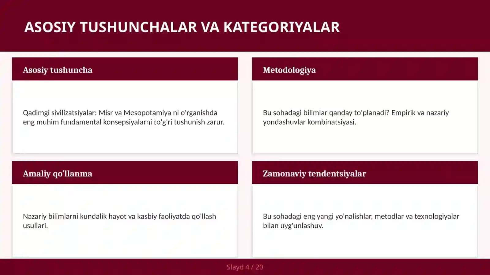 Qadimgi sivilizatsiyalar: Misr va Mesopotamiya 4