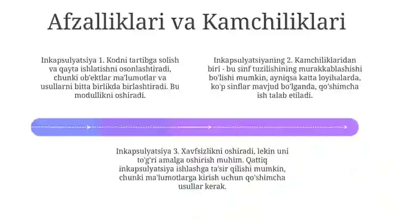 Inkapsulyasiya 4