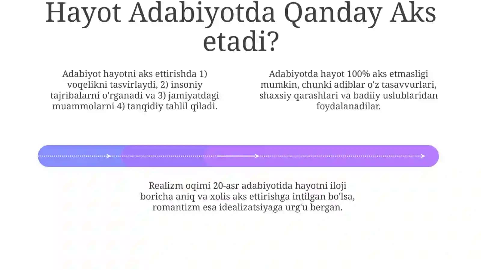 Adabiyot va hayot: o'zaro bog'liqlik 4