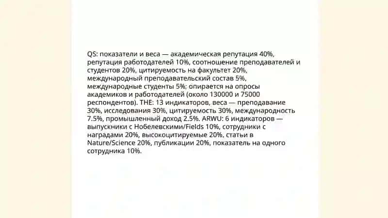 Методики ранжирования мировых университетов 4