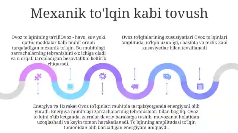 Energiya va Harakat 4