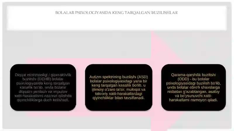 Bolalar psixologiyasi 4