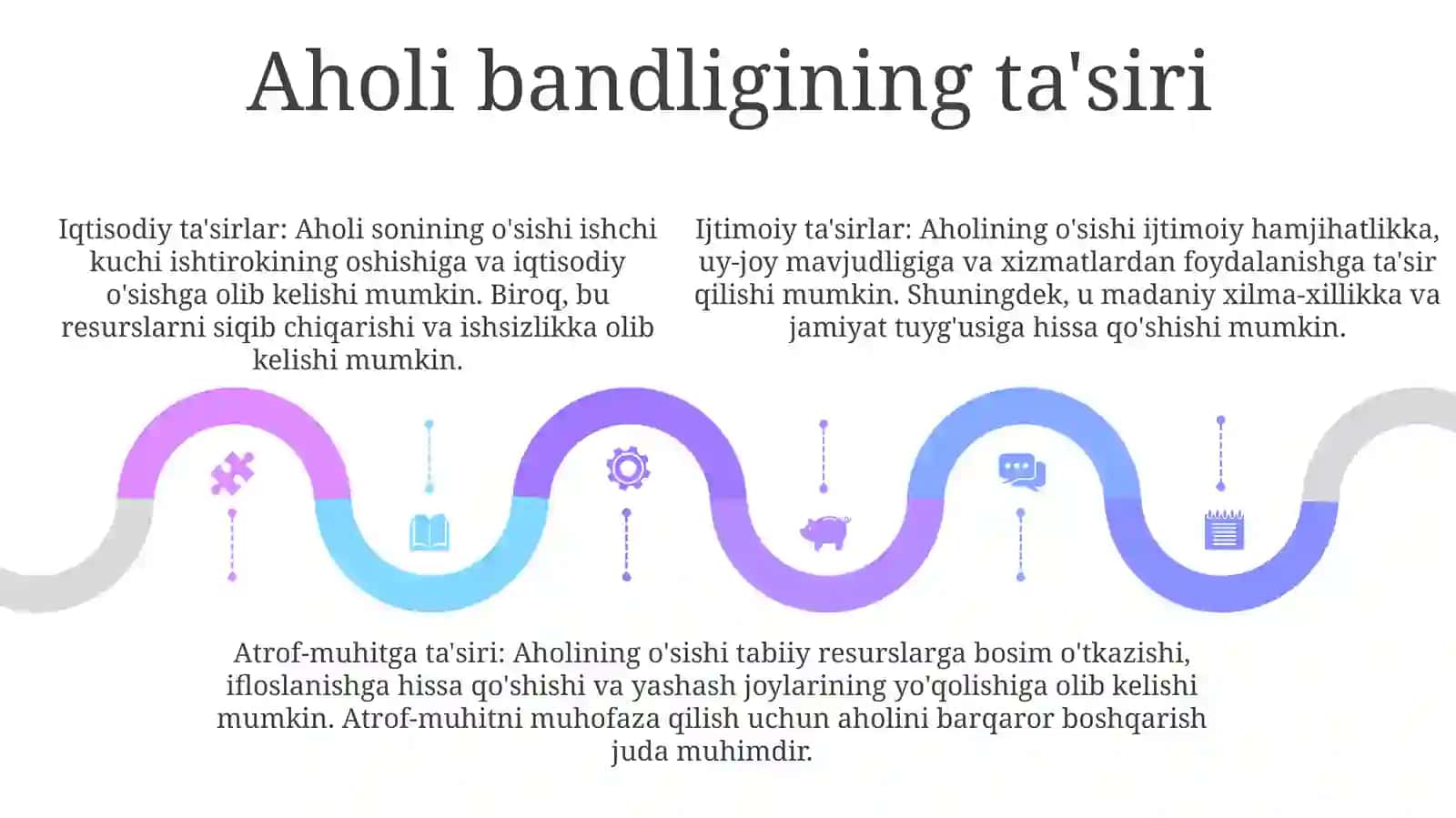 Aholi Bandligi Va UniTartibgaSolish 4