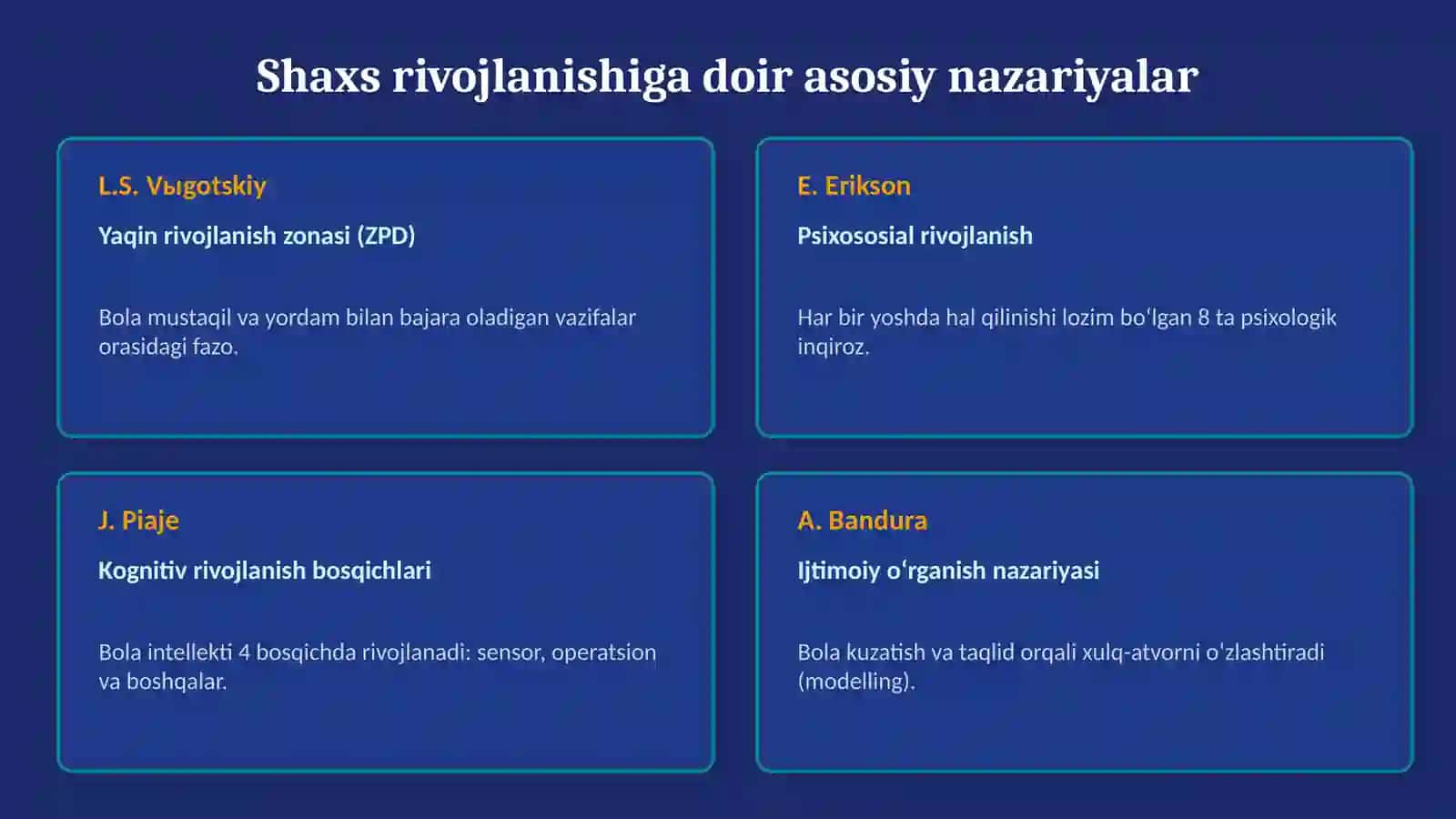 Tarbiyaviy ta'sirning psixologik asoslari 4
