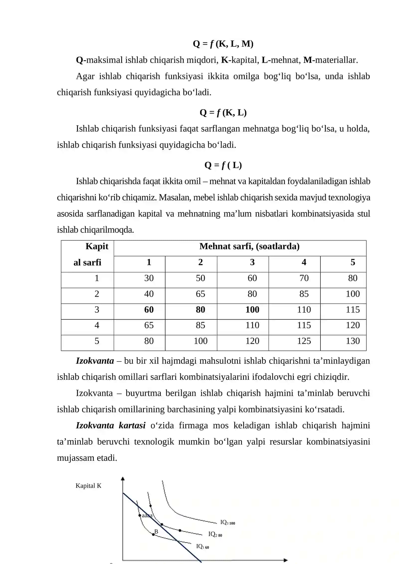 Istemolchi va ishlab chiqaruvch ortiqchaligi 4