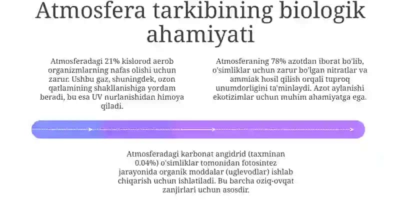 Atmosferaning biologik xossalari 4