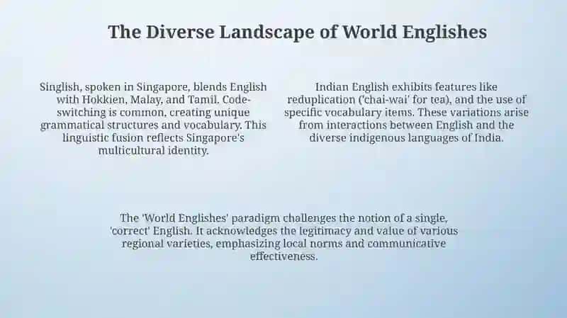The Rise of Global English 4