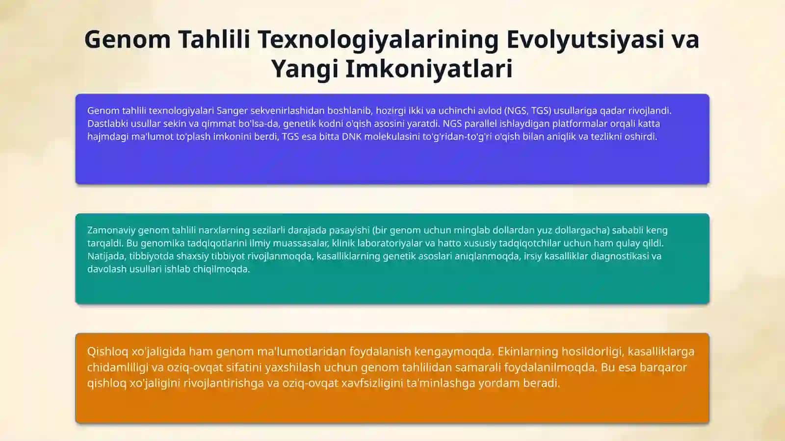 Zamonaviy genomika va gen muhandisligi yutuqlari 4