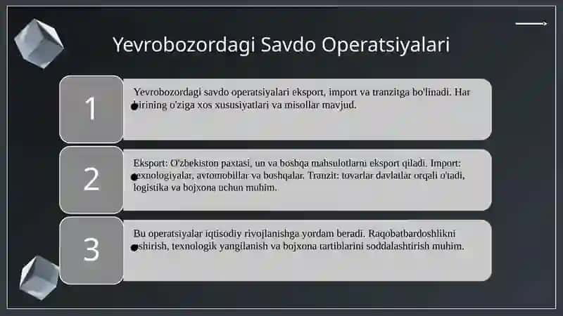 Yevrobozorlar va ularning operatsiyalari 4