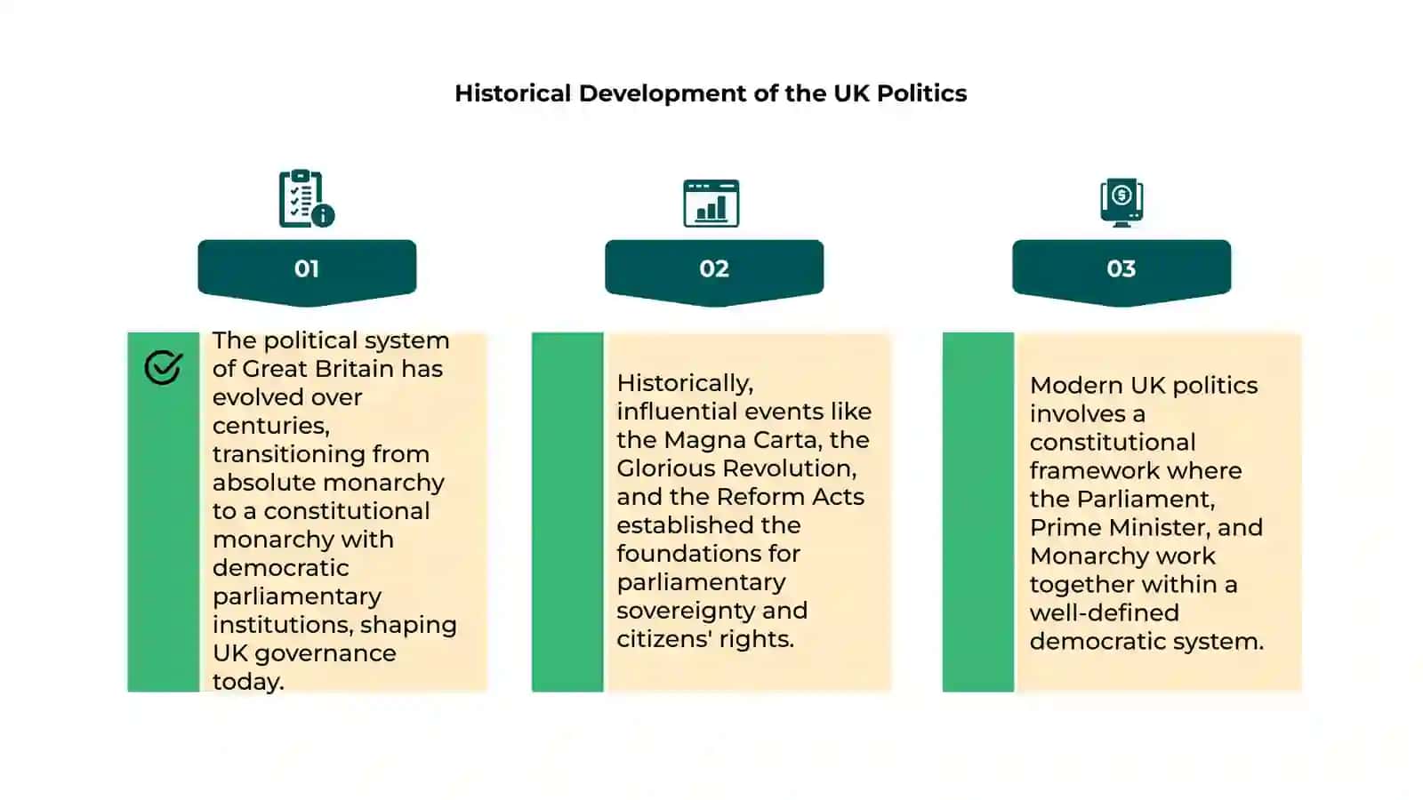 Great Britain's Political System 4