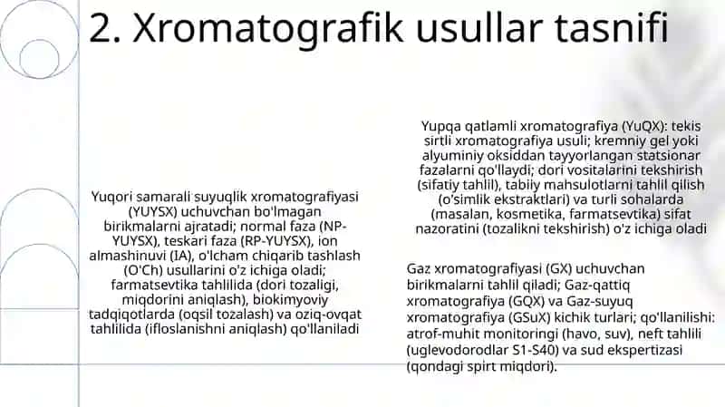 Xromatografik tahlil usullari, ularning klassifikatsiyalanishi 4