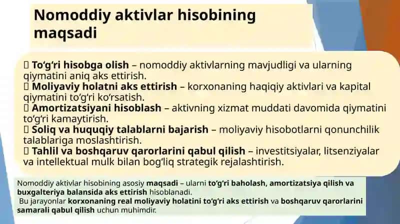 NОMОDDIYАKTIVLАR HISОBI 4