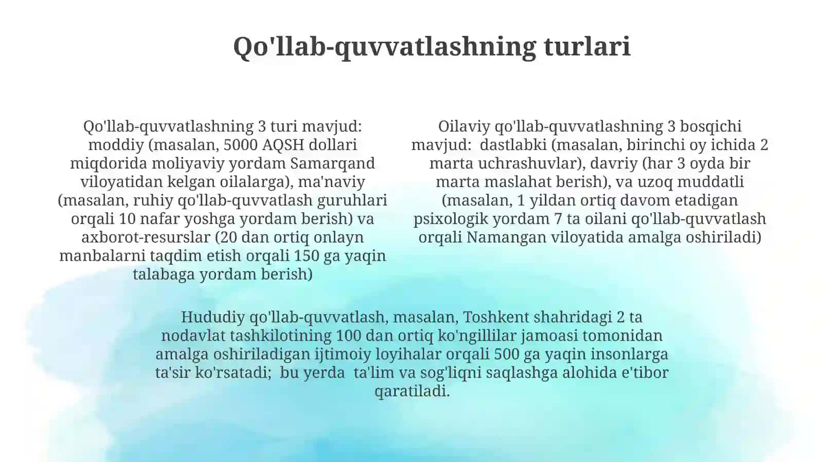 Ishonchvaqoʻllab-quvvatlashprintsipi 4