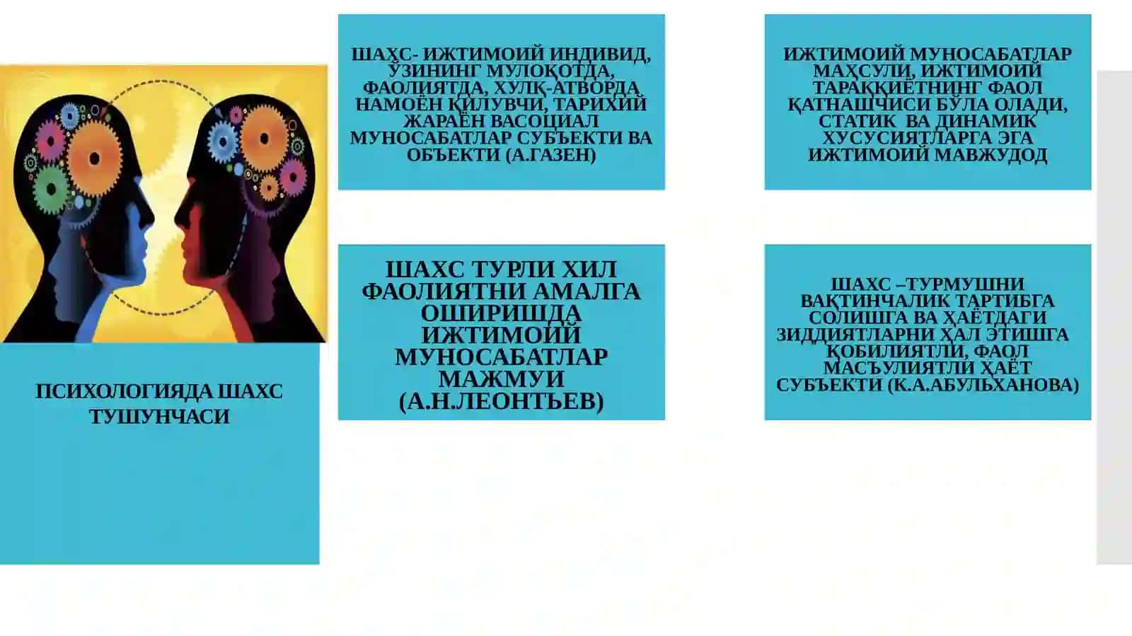 Шахс психологиясининг методологик принциплари 4
