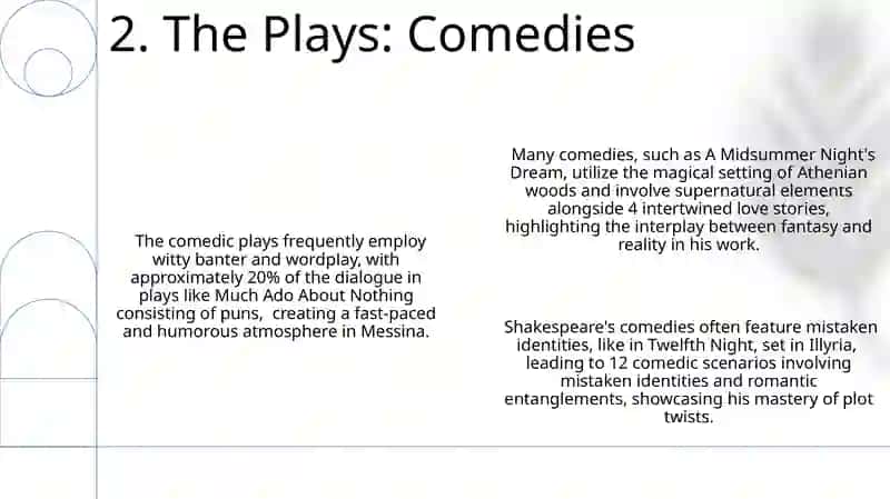 The Works of Shakespeare 4