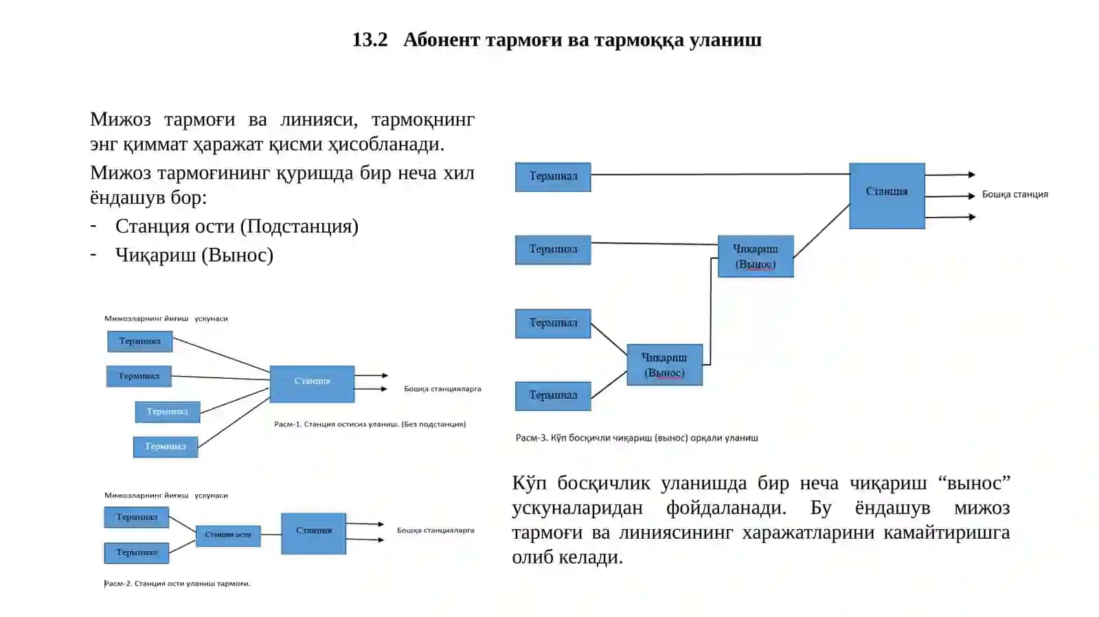 УфТТ – Умум фойдаланиш телефон тармоғи 4
