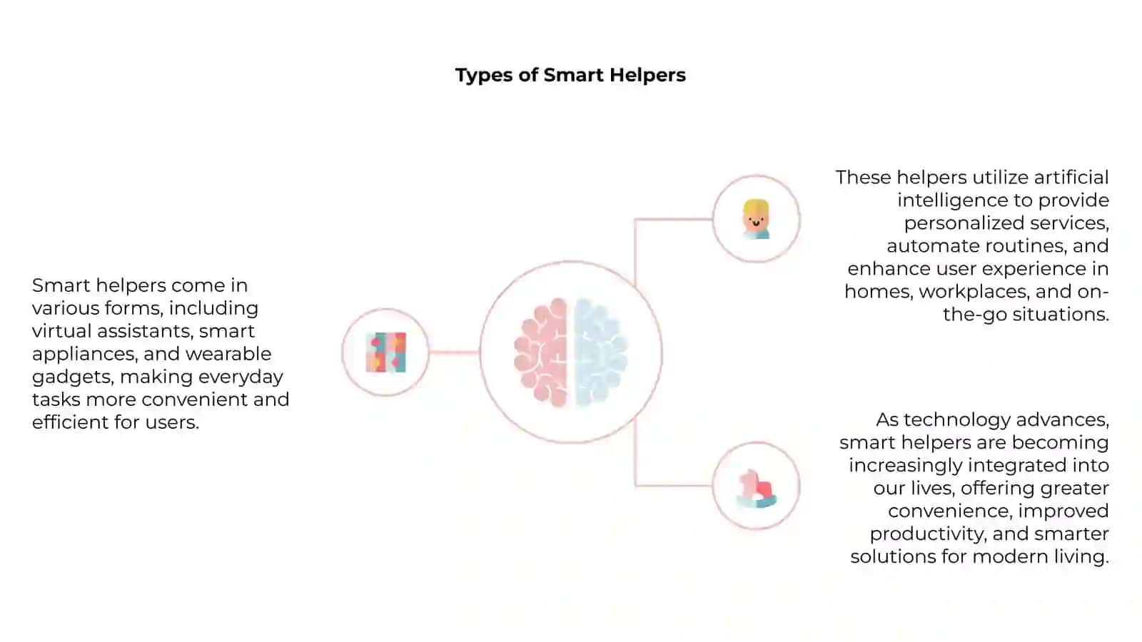 Smart Helpers 4