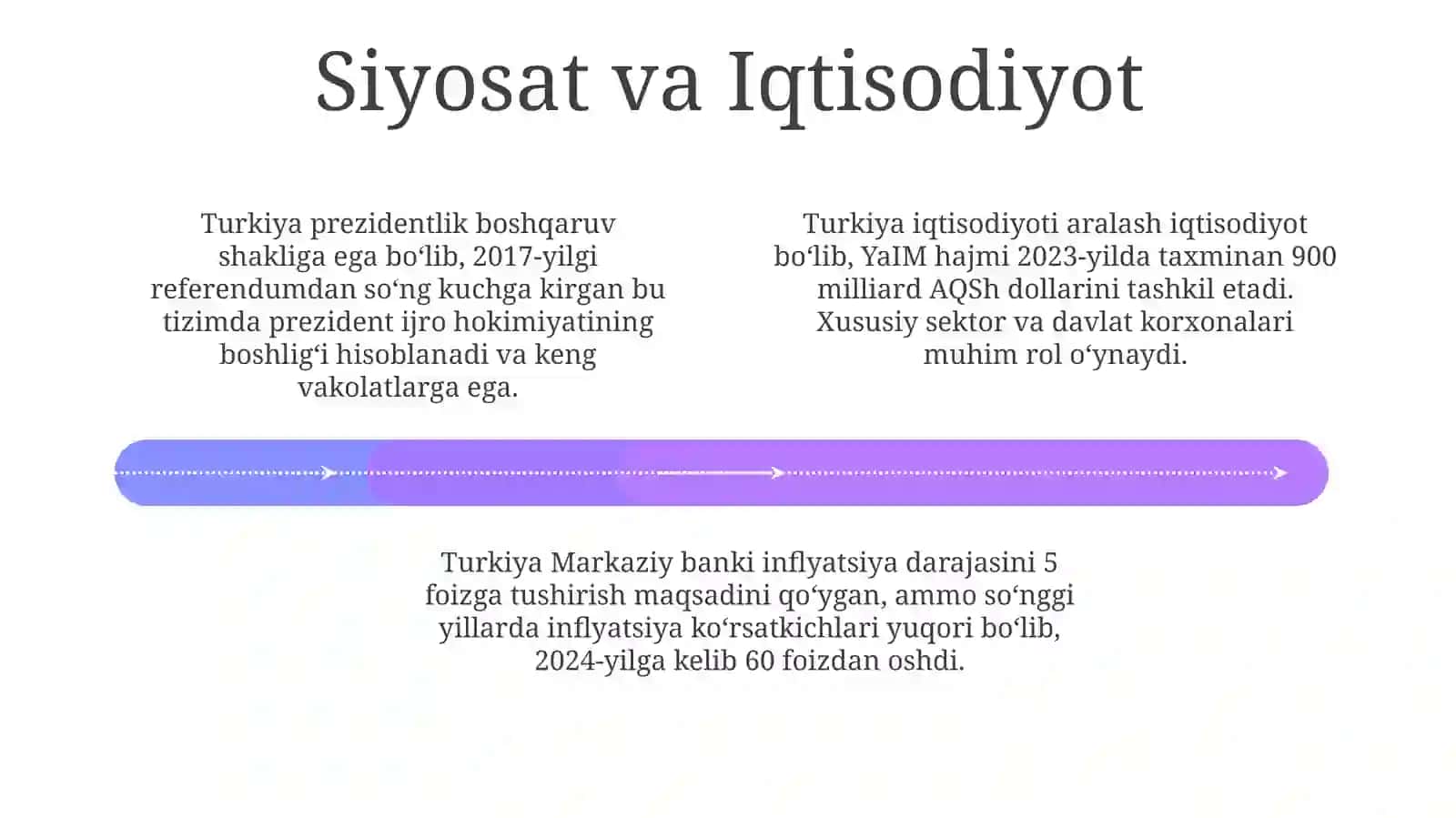 Turkiya: Asosiy Ma'lumotlar va Geografiya 4