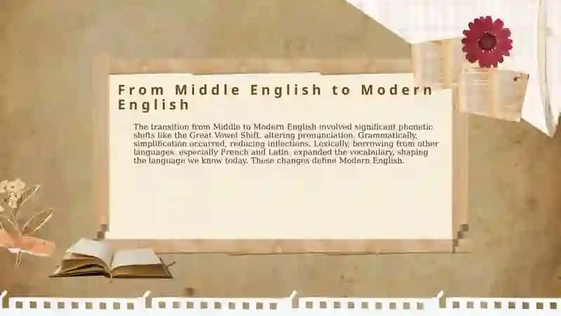 General consepts of modern english language 4