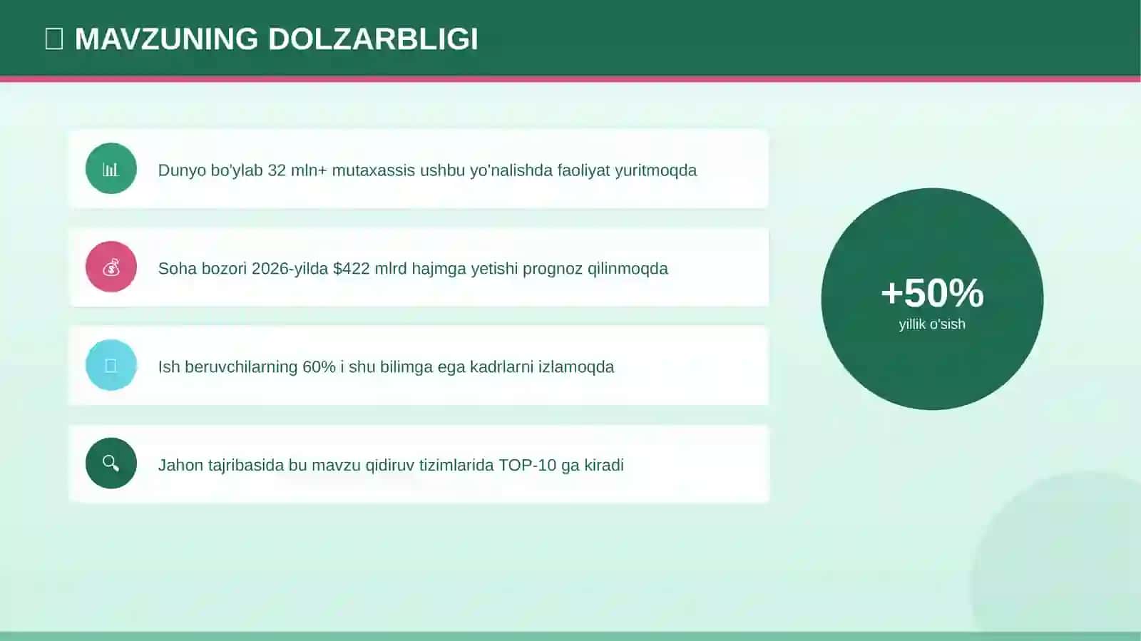 MULOQOT PSIXOLOGIYASI 4