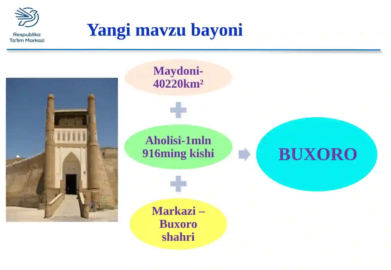 4-sinf Tabiatshunoslik "HavaYo‘q" 4
