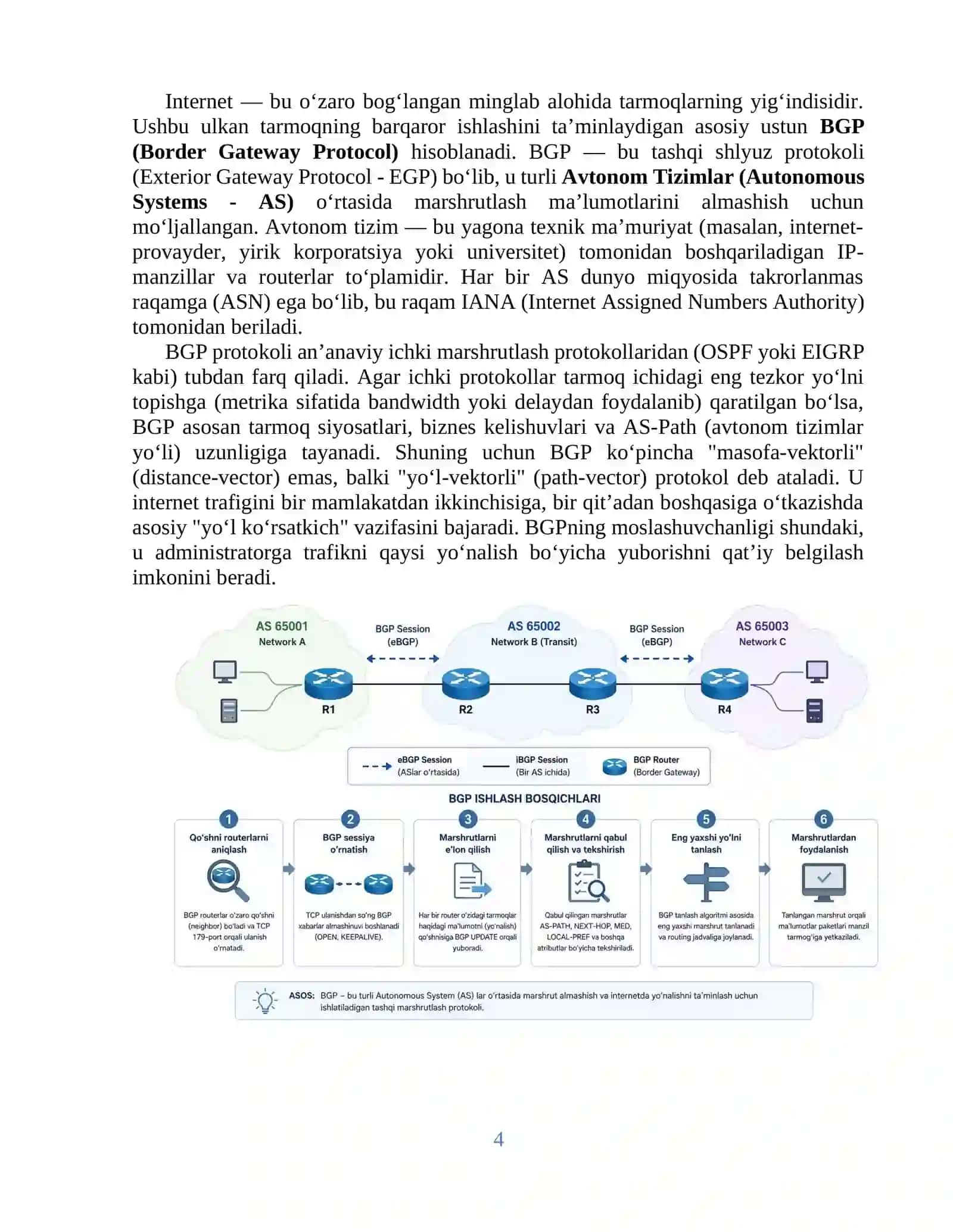 BGP pratocoli zaifliklari va internet mashrutizatsiya xavfsizligi 4