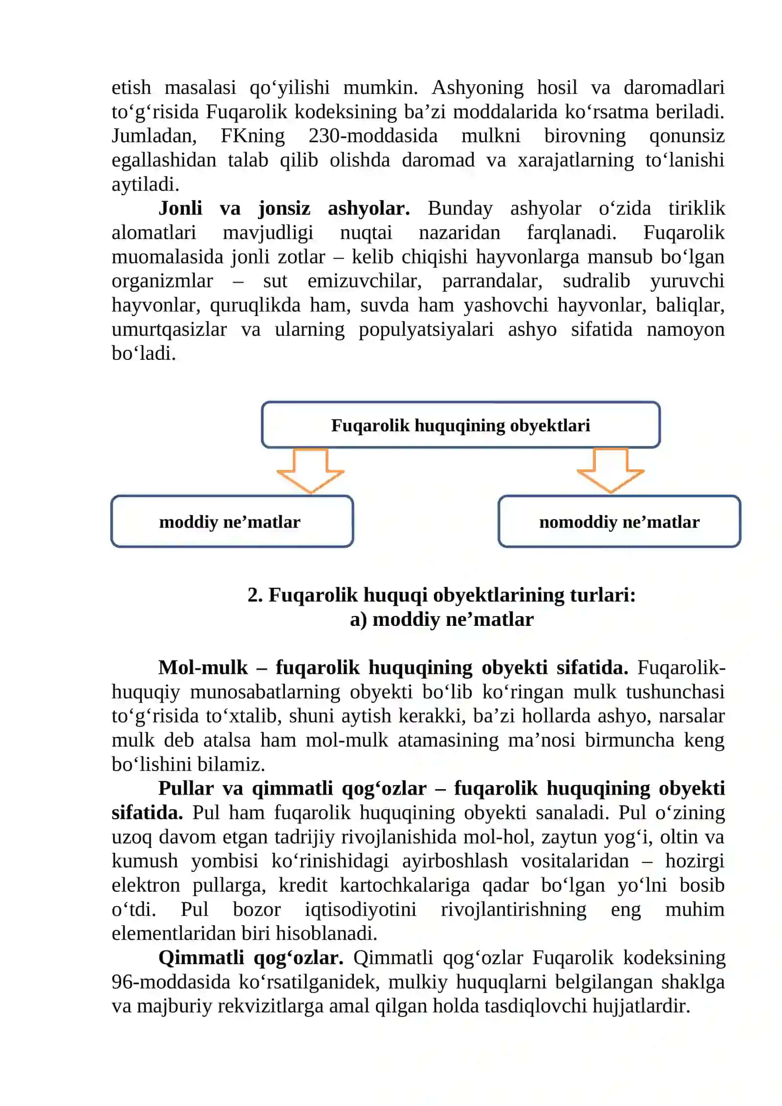 FUQAROLIK HUQUQINING OBYEKTLARI 4