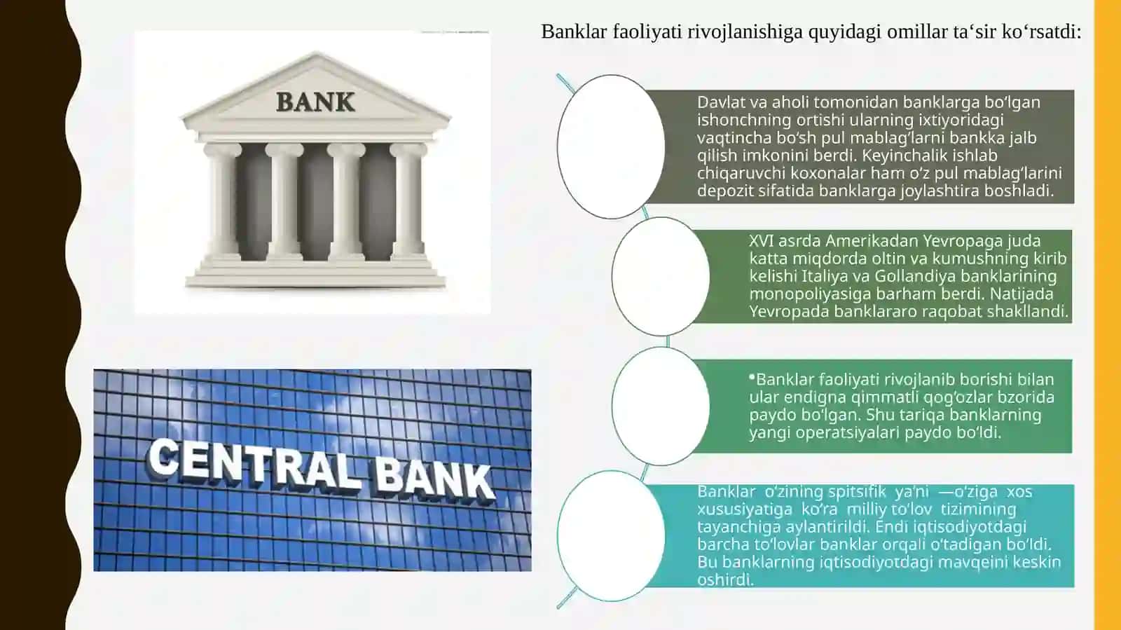 Banklarning kelib chiqishi va bank tizimi 4