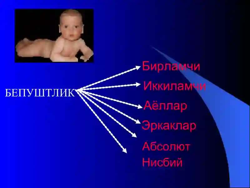 БепуштликV-курс гинекология 4