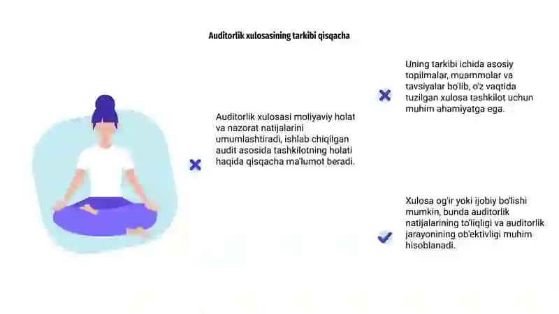 Auditorlik xulosasi va uning tarkibi 4