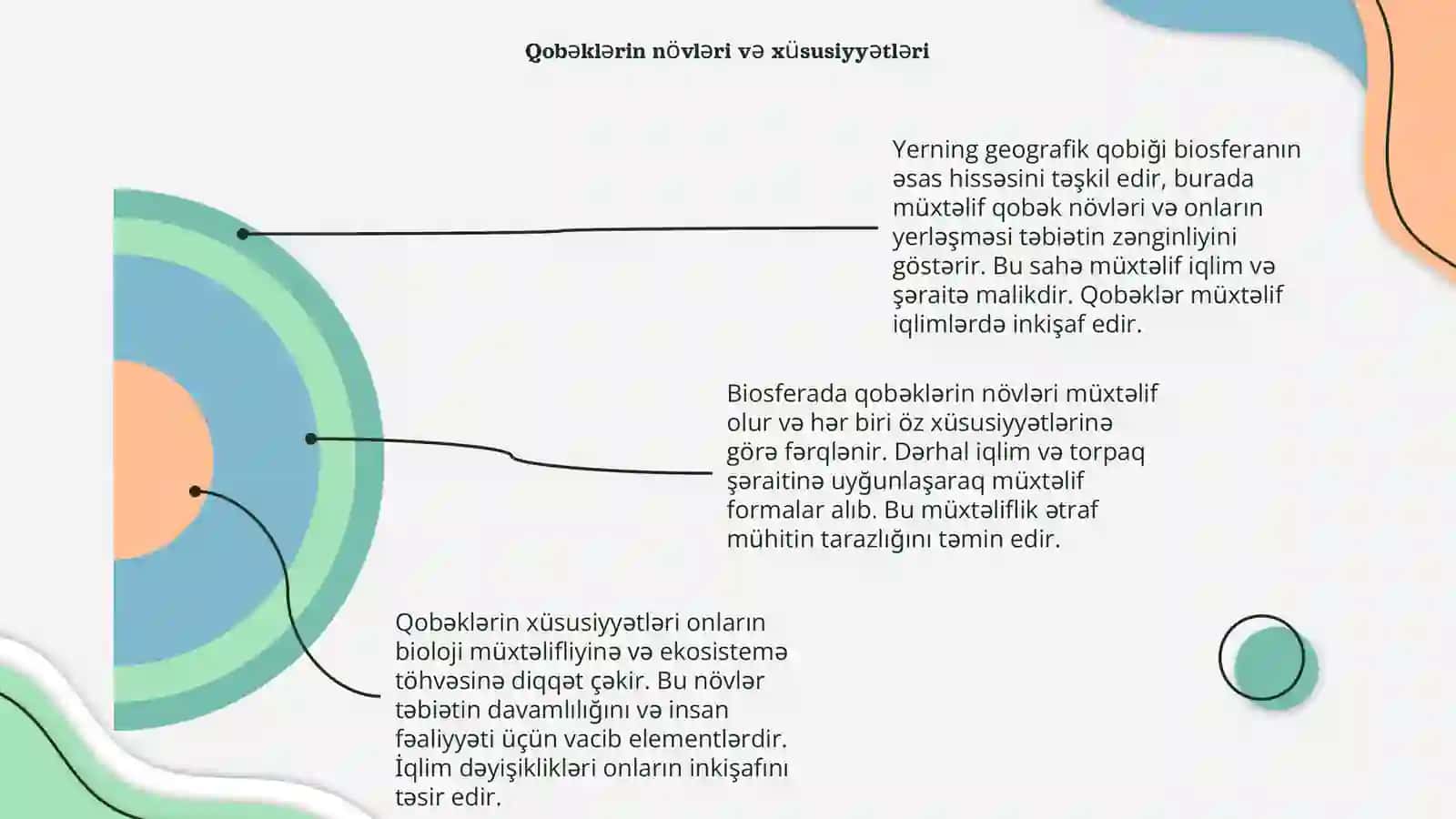 Yerning geografik qobiği. Biosfera 4